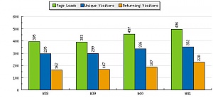 2culive.nl-2culive-jpg