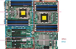 CPU in slot 2 en slot 1 leeg laten?-2f051rr-jpg