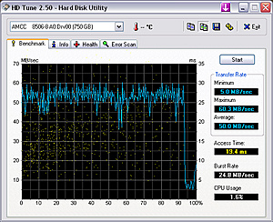 Waarom raid 5 traag is ?-test2-jpg