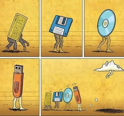 Hosting-moppen-evolution-cloud-jpg