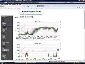 Leaseweb high latency-smokeping_lw-jpg