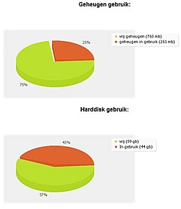 Gezocht : naam van dit NOC script-graphs-noc-jpg