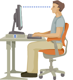 Ikea bureaus en kleding.-ergonomie_pc-gif