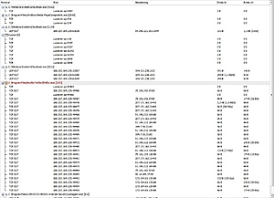 Dongel en onbeheersbaar dataverkeer.-dataverkeer-ff-jpg