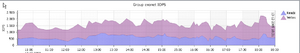 Dell EqualLogic gaat naar de 10 Gbit-screen-shot-2009-12-13-6-38-16-pm-png