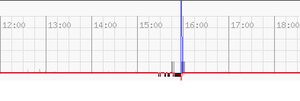 Linx offline-netwerk-storingen-2012-05-31-png