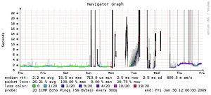 Trans quality storingen jan 2009-123332083325681-png