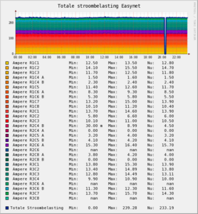 Storing Grafix-graph_6406_1-png