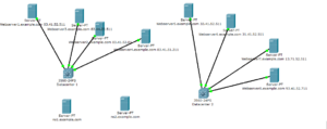 Name Servers-ns-png