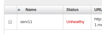 Amazon Route 53 DNS active-passive fallback, wat doe ik fout?-check-png