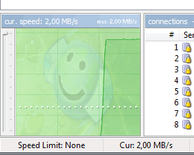 Snel web in Amsterdam op komst-speedy-gif