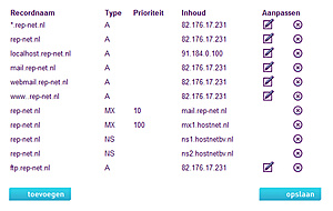 dns/domeinnaam probleem-dns-epnet-bmp