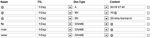 TransIP DNS instellingen-transipdns-jpg