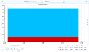 Server Monitor PHP Script-bijk-hdd-png