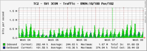 10mbit flat-fee-untitled-bmp