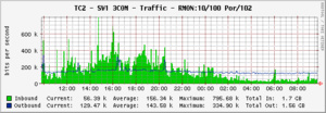 10mbit flat-fee-untitled-bmp