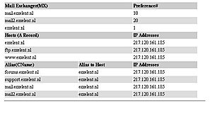 dns op dnsexit-dns-jpg