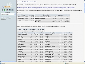 Nieuwe server nodig, wat nu?-mysql-jpg