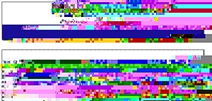 IP adressen Database-ips-jpg