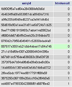 Phplist Html mail versturen-htmlemail-jpg