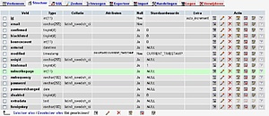 Phplist Html mail versturen-phpadmin1-jpg
