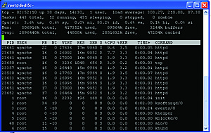 Load binnen 2 minuten >150-load-jpg