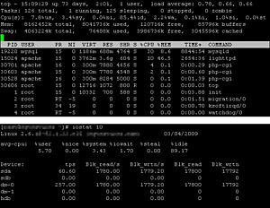 CentOS: waar zit de load bottleneck-load-gif