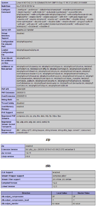 apache zip fout-server_phpinfo_knip-png