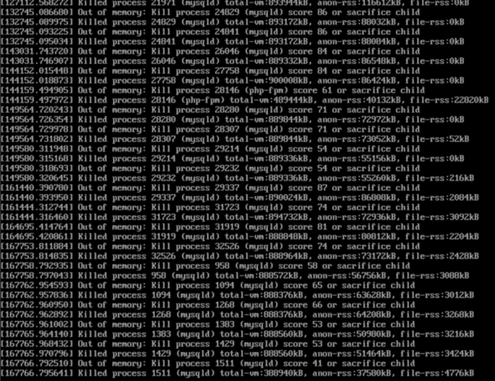VPS - Out of memory meldingen-errors-png