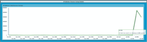 Het 'relatieve' verschil dat cache kan maken.-before-gif