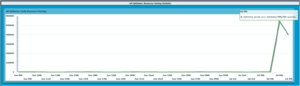 Het 'relatieve' verschil dat cache kan maken.-after-gif